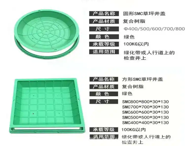 永川树脂复合种植井盖展示